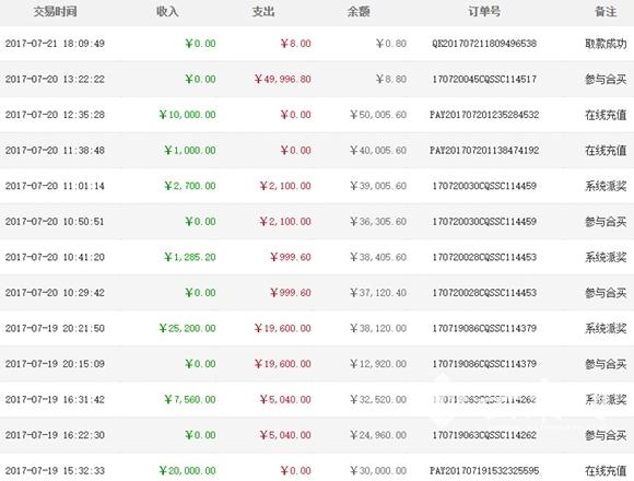 易彩网官方，引领彩票新风尚