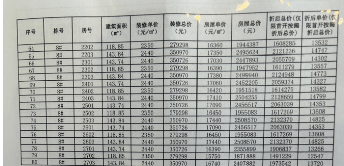 胆拖投注计算器价格表，探索彩票投注的新工具