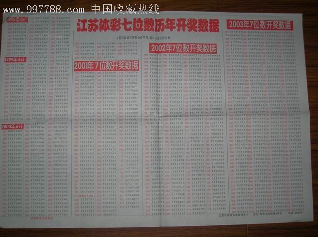 揭秘2013年江苏体彩七位数走势图，数据与趋势的深度剖析