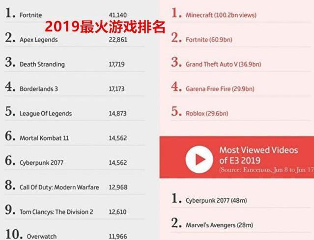 排三游戏2019年第090期开奖结果揭晓