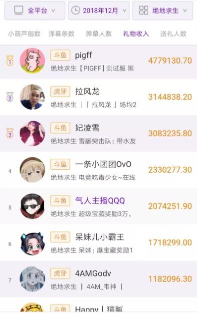 揭秘快三大小单双必中方法