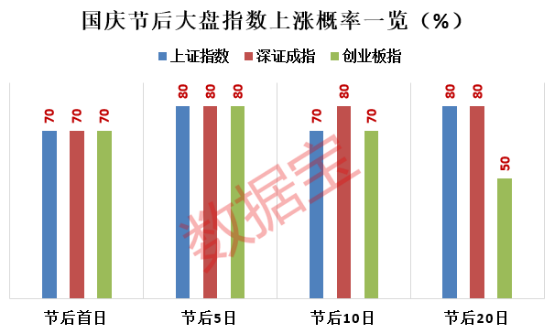 揭秘31选7的中奖概率，探索与策略