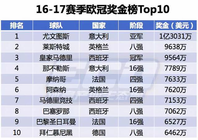 篮球彩票大小分详解，从入门到精通