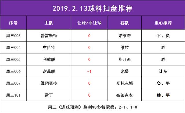 捷报比分网，赛事预测的精准之道