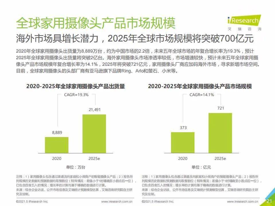 双色球2021年第016期开奖结果查询及分析