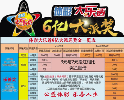 福彩3D好运彩天中图库，探索幸运的数字世界