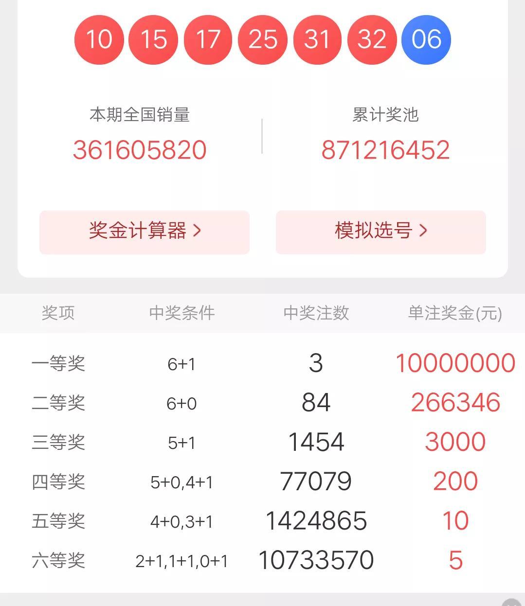 双色球开奖结果21023期晒票，期待与惊喜交织的盛宴