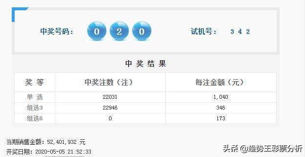 中国福利彩票第48期开奖号码解析与预测