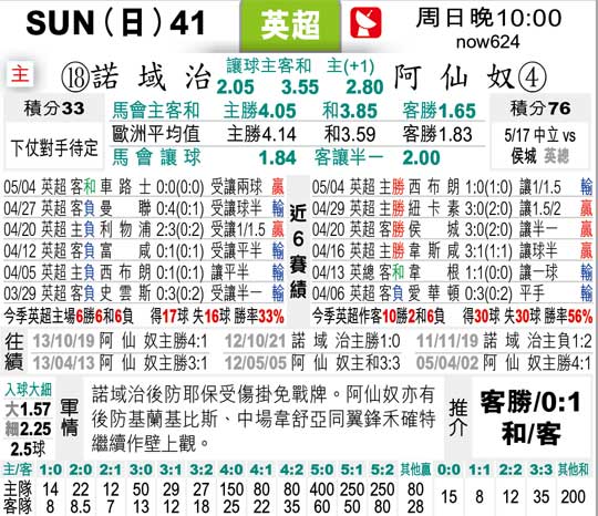 中国足彩预测网，探索足球彩票预测的新纪元