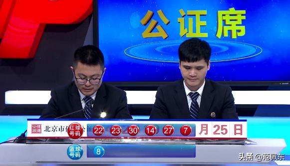 双色球第2019099期开奖结果揭晓，幸运儿揭晓！