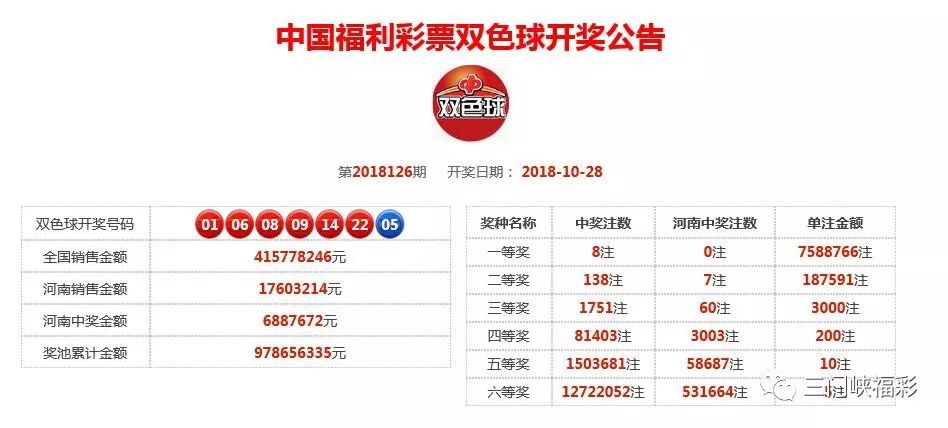 程远双色球预测推荐牛彩网——精准预测，助力您的彩票梦想
