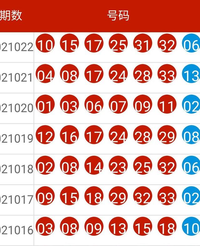 双色球2024年第053期开机号，探索与期待