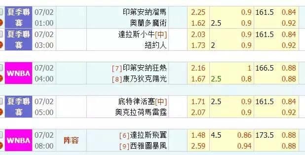 足彩22104期推荐，深度解析与精准预测