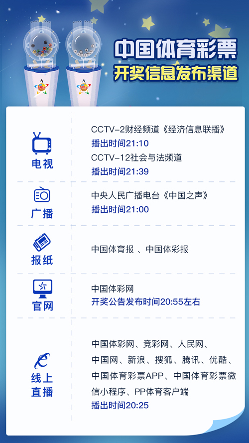 海南体彩网站，探索体育彩票的便捷平台