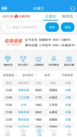 上海快3开奖走势图与彩经网的深度解析