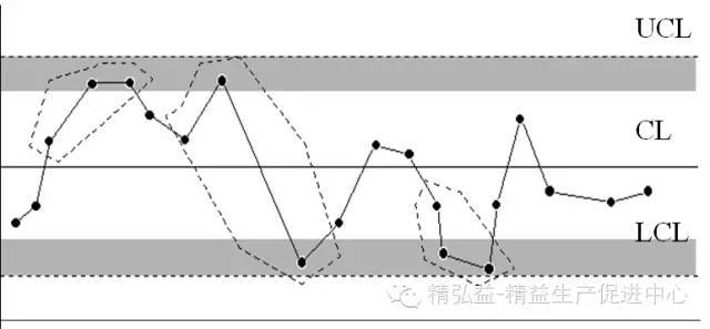 揭秘3D过滤缩水工具，定义、功能与应用
