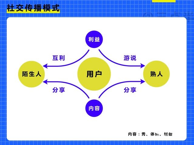 公司简介 第111页