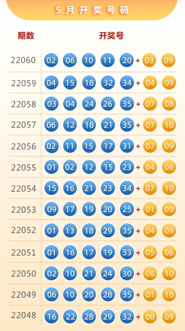 七乐彩开奖结果查询133，轻松掌握彩票动态，赢取大奖的秘诀