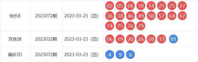 地方彩历史开奖记录，探寻彩票背后的故事与数据
