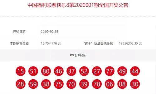 彩经网尾数与快乐8开奖结果的探索