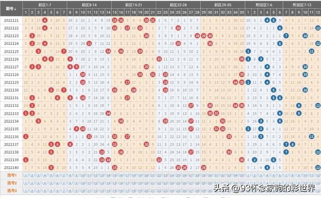 快乐8复式票中奖金额的奥秘与魅力