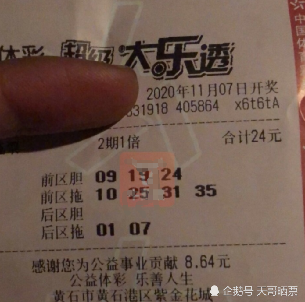 双色球第16101期开奖结果揭晓，幸运儿揭晓！