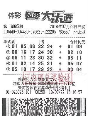 大乐透，机选与守号哪个更好？