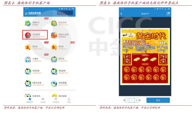 千禧排列三试机号金码牛材网，探索数字彩票的新纪元