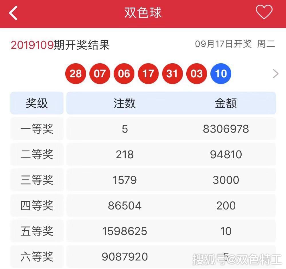 双色球机选20注，探索彩票投注的新策略