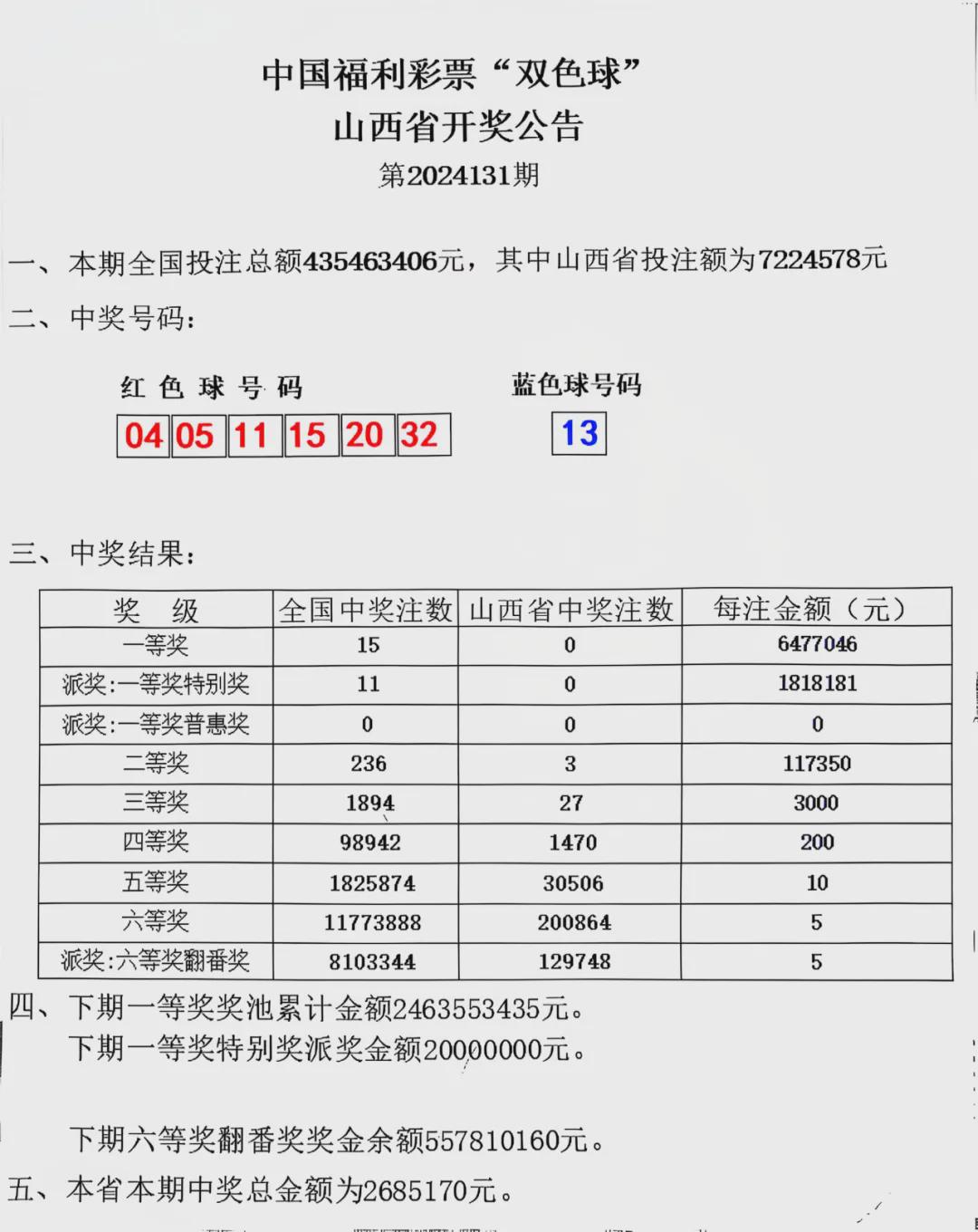 揭秘047期双色球历史开奖结果，数据背后的故事与启示