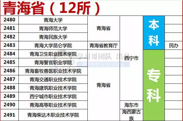 一胆拖20中七保六旋转矩阵，揭秘成功之道的神秘策略