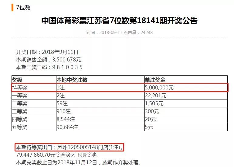 江苏体彩试机号揭秘，探索数字背后的故事