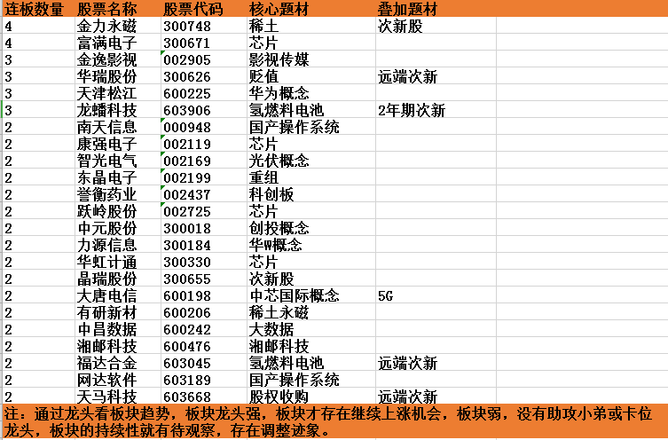 探索11选五历史开奖号码，规律与策略的发现之旅
