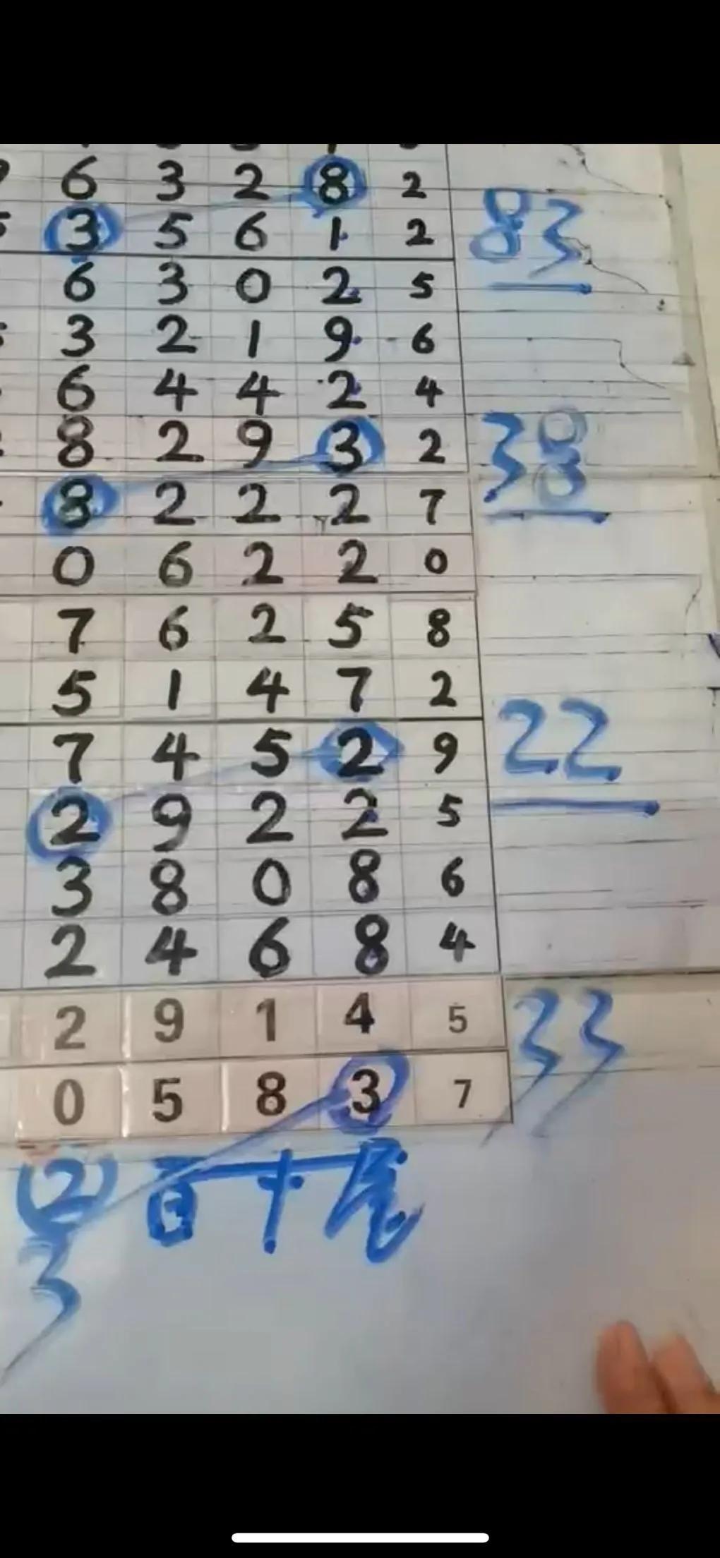 揭秘22选5第一位走势图，探索数字背后的秘密