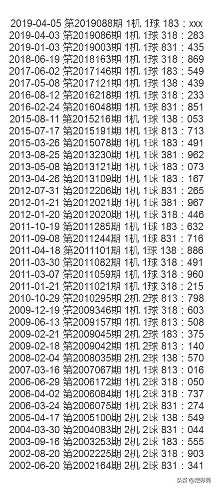 探索3D金码试机号关注号与对应码的世界
