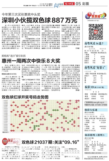 揭秘双色球第126期，2023年的新篇章与期待中的幸运数字