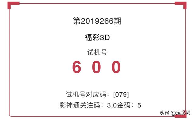 今晚试机号3D，探索未知的数字世界之旅
