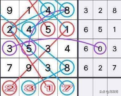 七星彩一注5倍，梦想与勇气的交织