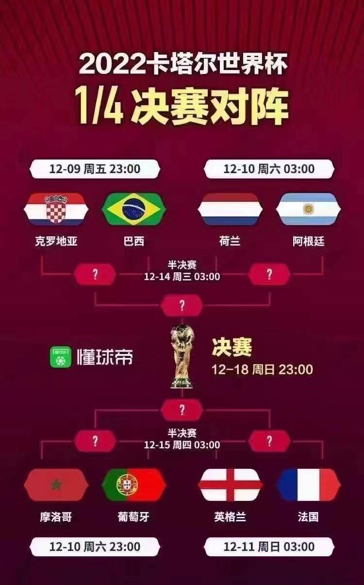 世界杯前瞻，巴西与克罗地亚的比分预测