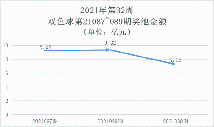 福彩2021年210期开奖结果揭晓，幸运儿诞生