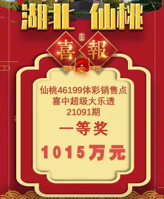 河北省福彩中心地址与联系方式，了解福彩，从第一步开始