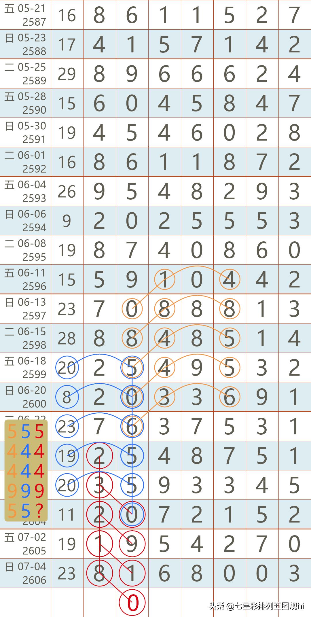 揭秘2021年第三期彩票开奖背后的故事
