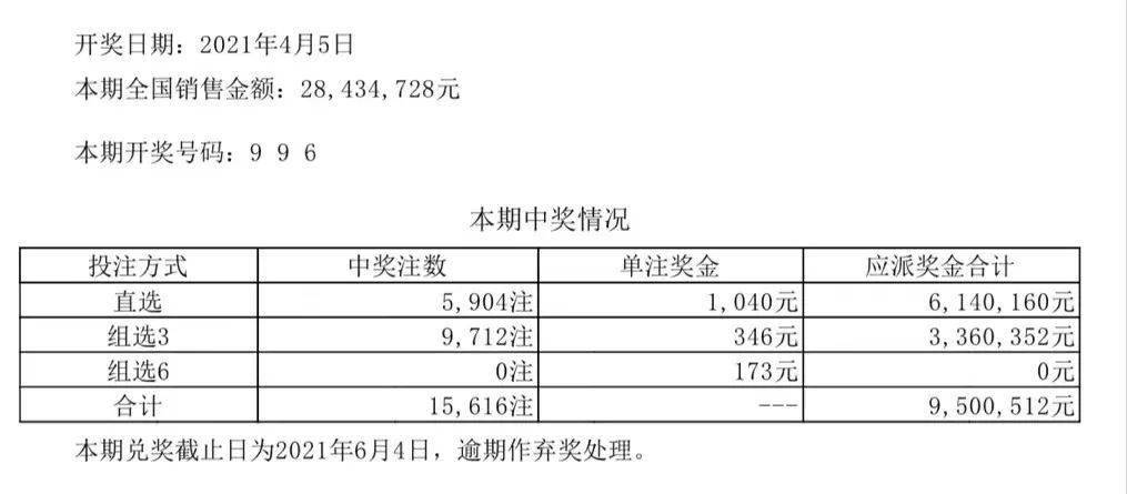 体彩23140，探索数字背后的故事与意义