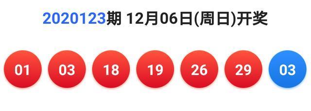 揭秘双色球开奖结果，关于2015年第一百三十三期双色球开奖结果的深度解析与查询指南