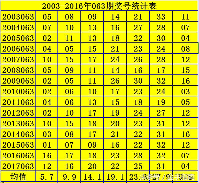 揭秘2019年双色球第44期开奖结果，幸运与期待的重逢