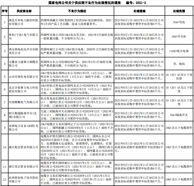 揭秘双色球开奖结果，关于2021年第8期的开奖查询