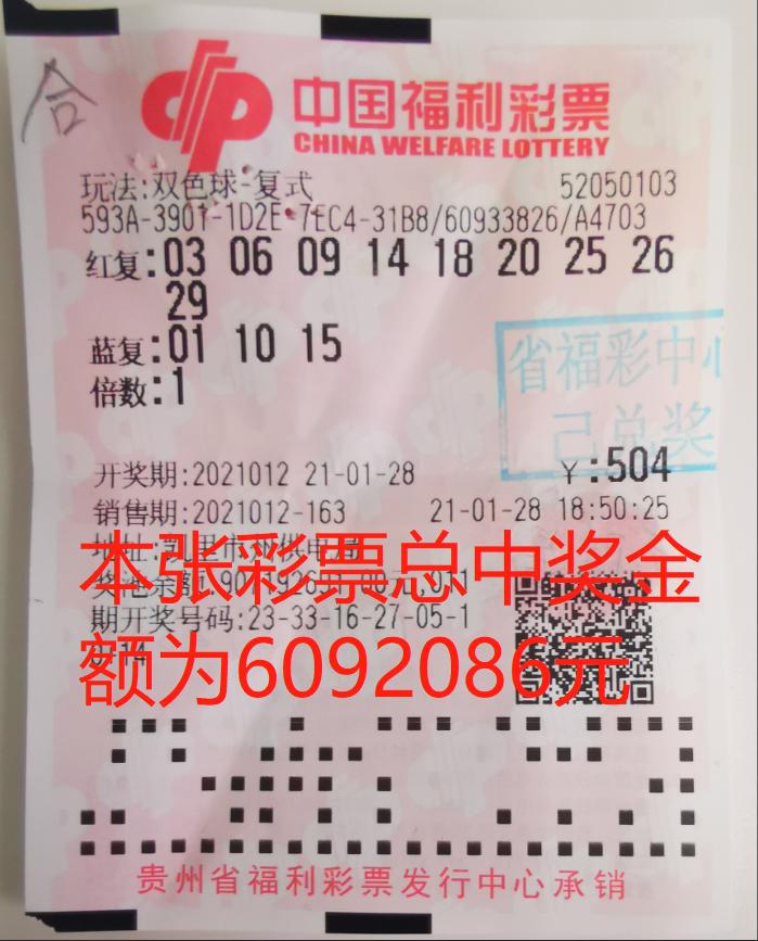 双色球开奖结果 第5页