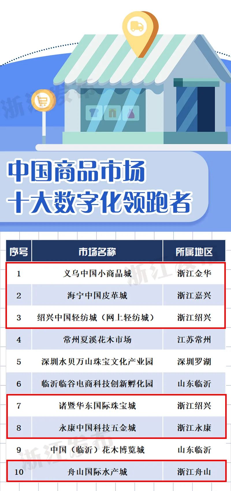 浙江体彩6+1开奖号查询——探索数字背后的激情与期待