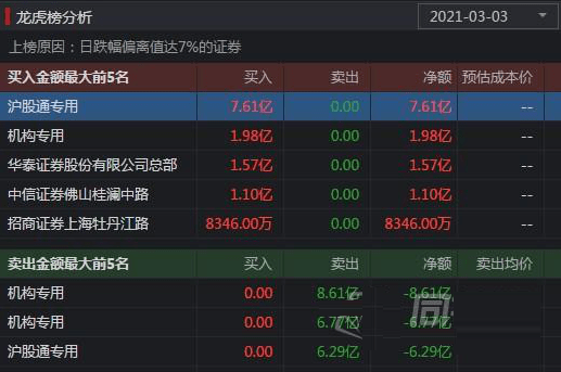 双色球2011年第104期的历史回顾与深度解析