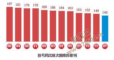 分分快三预测网，探索彩票预测的新境界